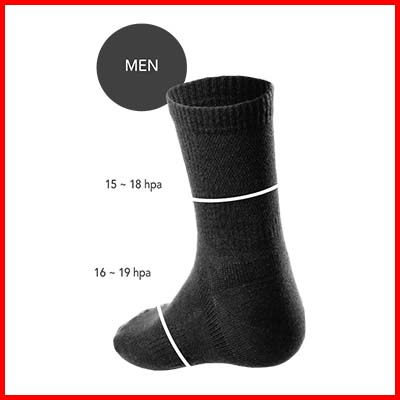 Features of Men Aulora Socks with Kodenshi