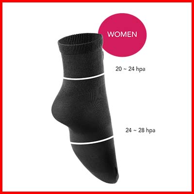 Features of Women Aulora Socks with Kodenshi