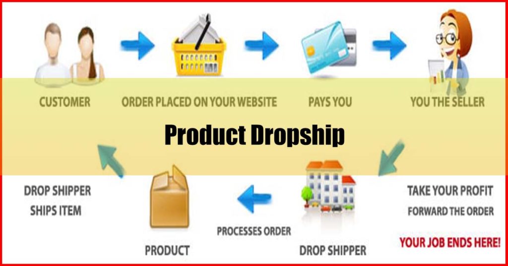Product Dropship