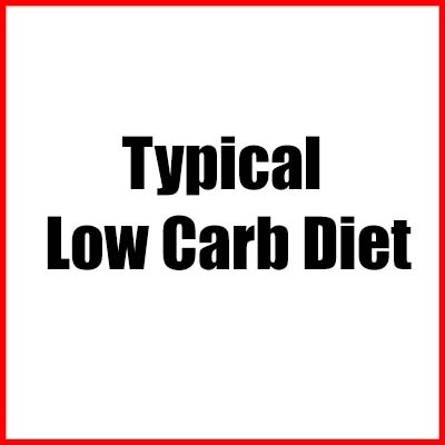 Typical Low Carb Diet